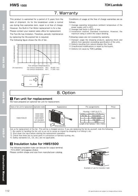 HWS Series - TDK-Lambda