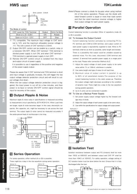 HWS Series - TDK-Lambda