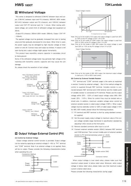 HWS Series - TDK-Lambda