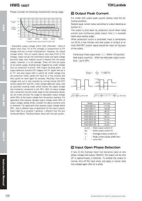 HWS Series - TDK-Lambda