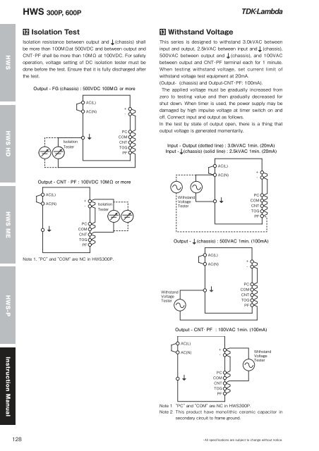 HWS Series - TDK-Lambda