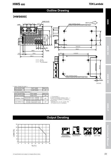 HWS Series - TDK-Lambda