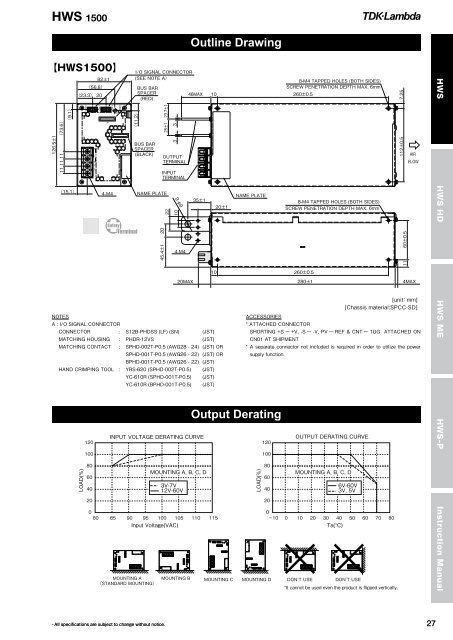 HWS Series - TDK-Lambda