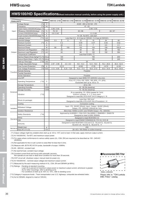 HWS Series - TDK-Lambda