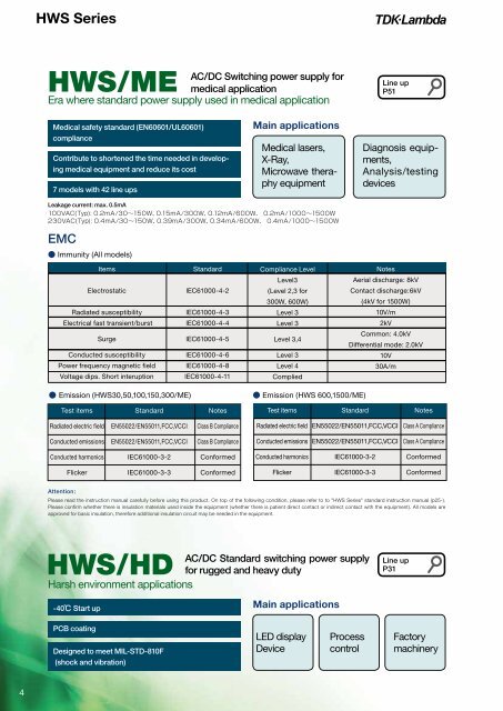 HWS Series - TDK-Lambda