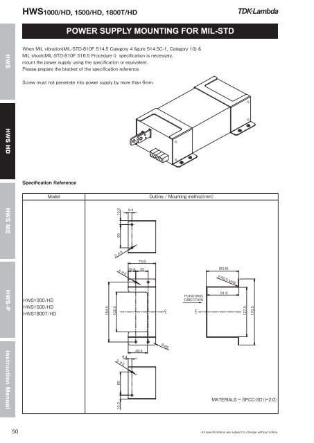 HWS Series - TDK-Lambda