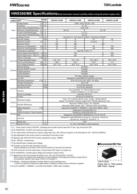 HWS Series - TDK-Lambda