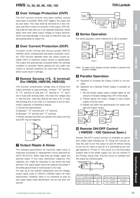 HWS Series - TDK-Lambda