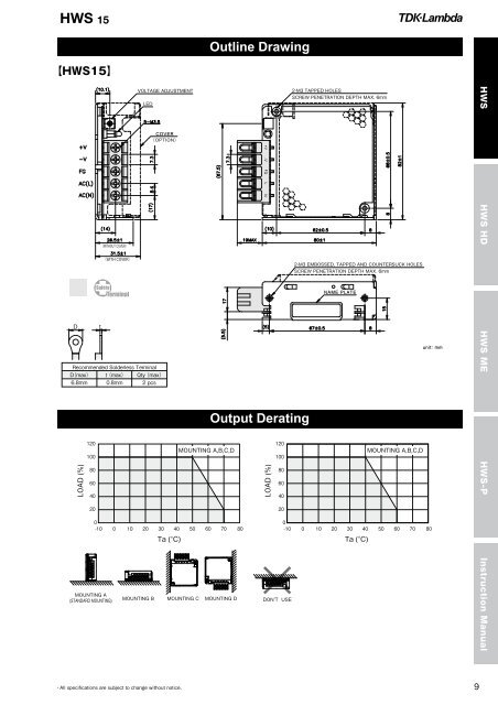 HWS Series - TDK-Lambda