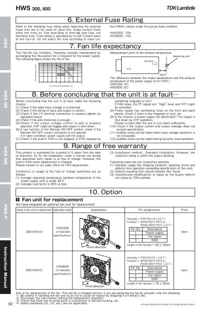 HWS Series - TDK-Lambda