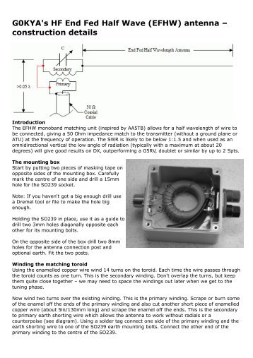 G0KYA's HF End Fed Half Wave (EFHW) antenna ... - MDS975.co.uk