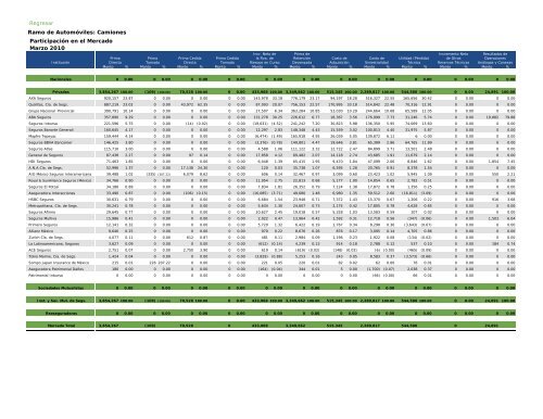 Actua74 - CNSF