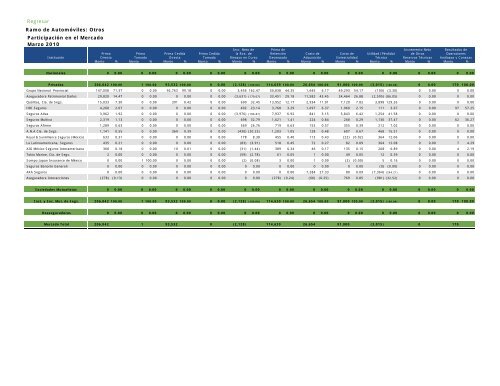 Actua74 - CNSF