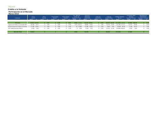 Actua74 - CNSF