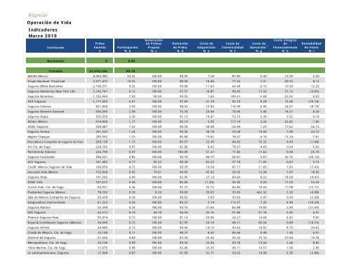 Actua74 - CNSF