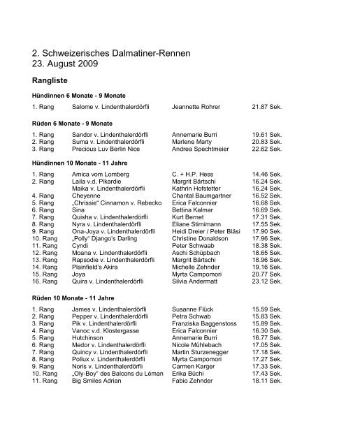 Die Resultate des Dalmirennens - Dalmatiner.ch