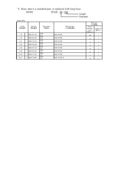 MFS6A3 8A3 9.8A3 - Tohatsu