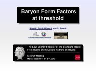 Baryon Form Factors at threshold