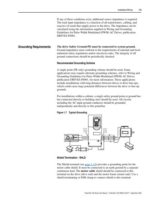 PowerFlex 750-Series AC Drives User Manual