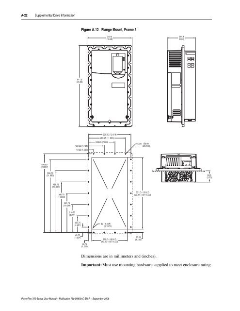 PowerFlex 750-Series AC Drives User Manual