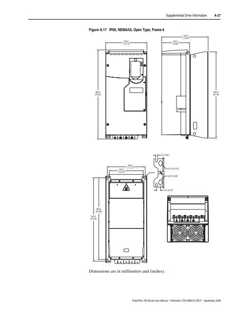 PowerFlex 750-Series AC Drives User Manual