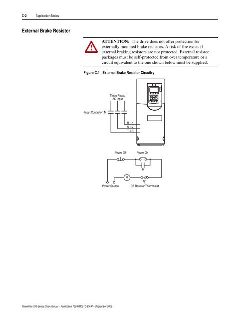 PowerFlex 750-Series AC Drives User Manual