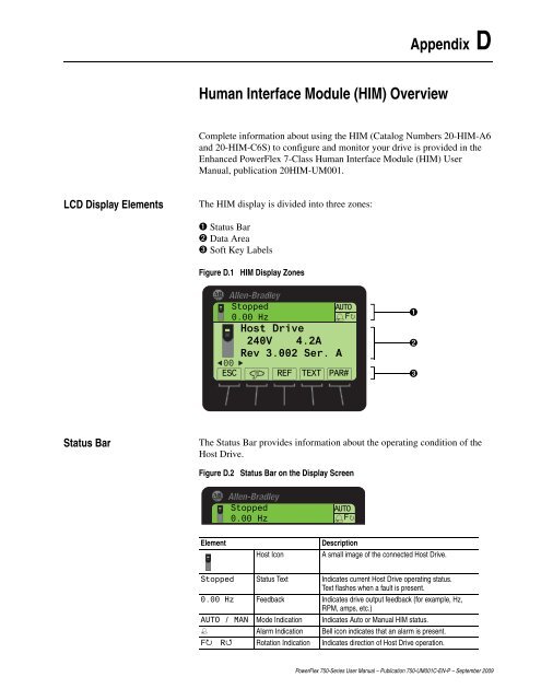 PowerFlex 750-Series AC Drives User Manual