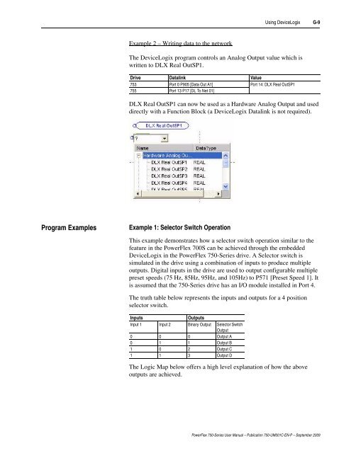 PowerFlex 750-Series AC Drives User Manual