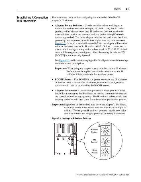 PowerFlex 750-Series AC Drives User Manual