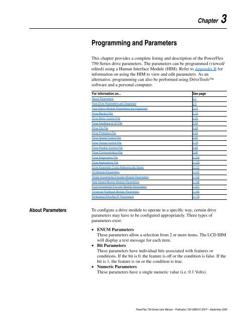 PowerFlex 750-Series AC Drives User Manual