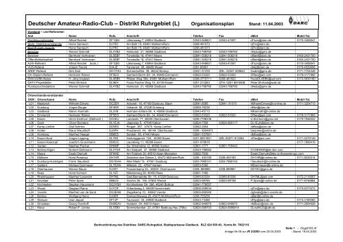 Deutscher Amateur-Radio-Club e