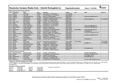 Deutscher Amateur-Radio-Club e