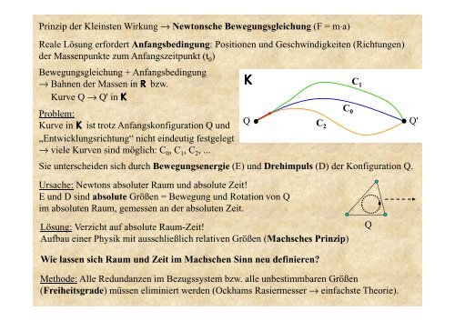 SFB2011 Zeit [Kompatibilitätsmodus]