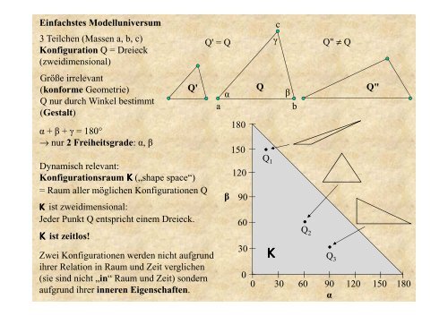 SFB2011 Zeit [Kompatibilitätsmodus]