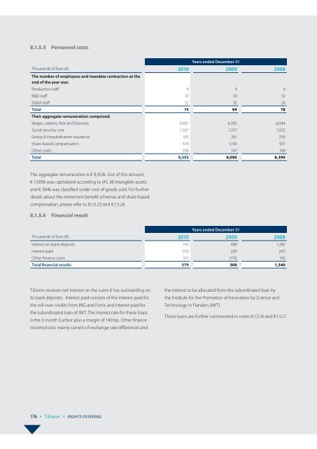 ANNUAL FINANCIAL REPORT 2010 2010 - TiGenix