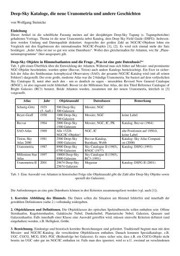Deep-Sky Kataloge, die neue Uranometria und andere Geschichten