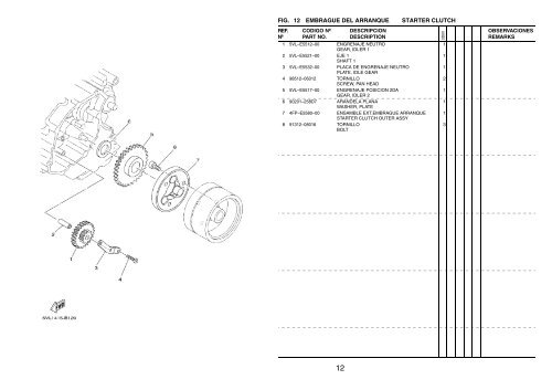 YB125(2D0V)MEXICO - Yamaha Motor de MÃƒÂ©xico