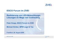 ESCO Forum im ZVEI