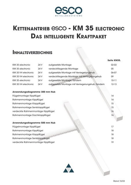 Anwendungsdiagramme KM 35, 300 mm Hub