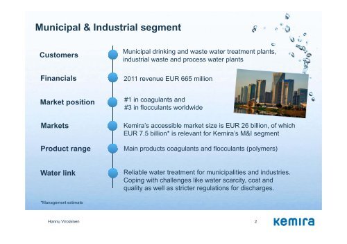 Improving profitability in Municipal & Industrial - Kemira