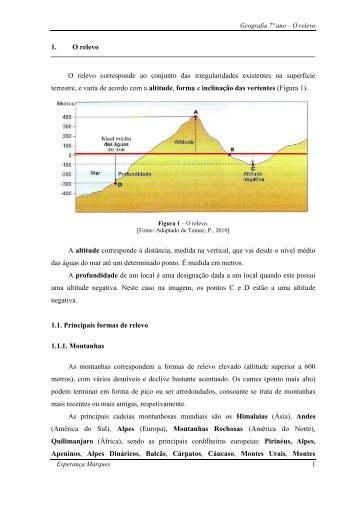 O relevo-meus apontamentos.pdf