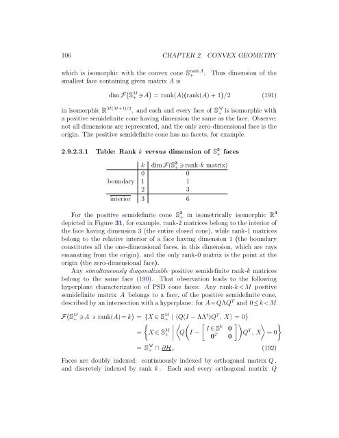 v2007.09.17 - Convex Optimization