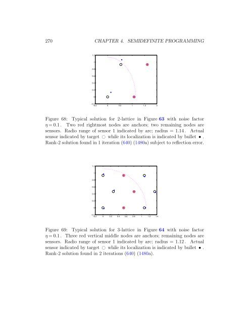 v2007.09.17 - Convex Optimization