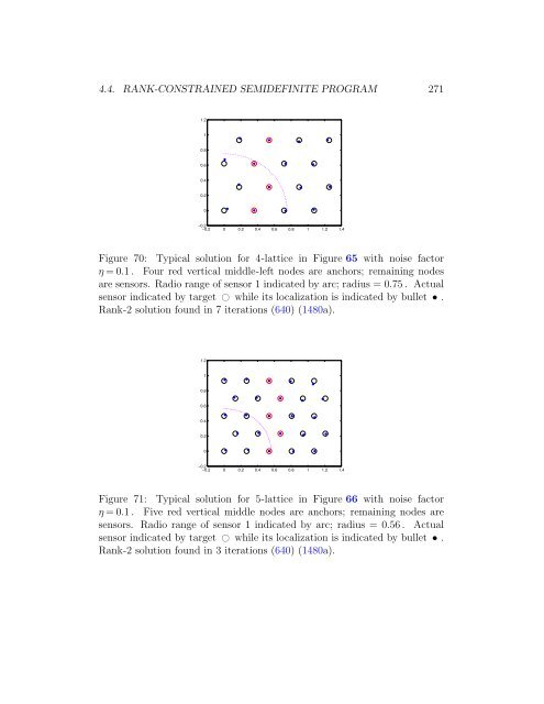 v2007.09.17 - Convex Optimization