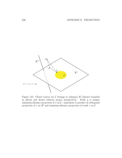 v2007.09.17 - Convex Optimization