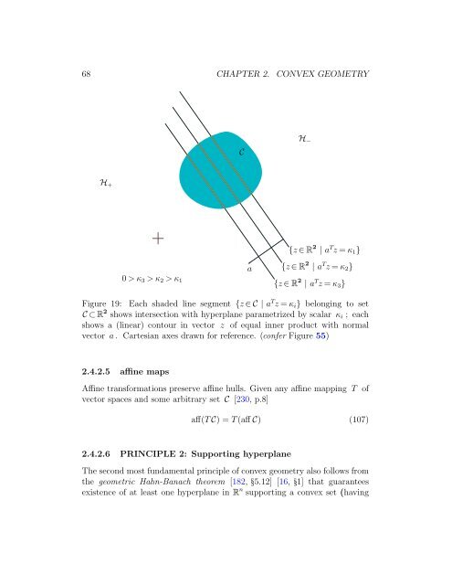 v2007.09.17 - Convex Optimization