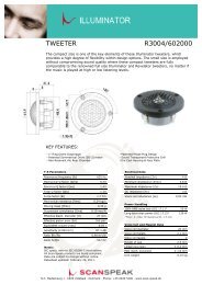 TWEETER R3004/602000 - Scan-Speak