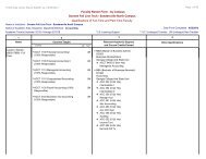 Qualifications of Full-Time and Part-Time Faculty - OFTC.edu