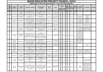 List of Applicant for the post of Account Assistant-cum - Gaya