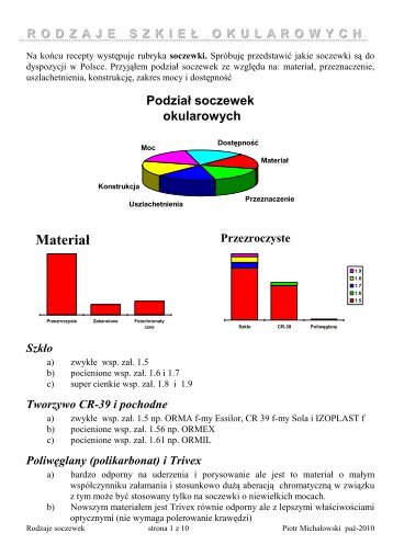 Rodzaje soczewek okularowych - Optimed